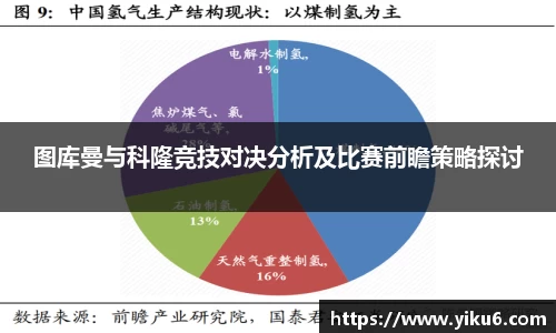 图库曼与科隆竞技对决分析及比赛前瞻策略探讨