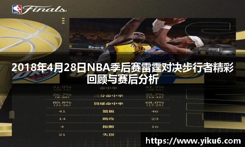 2018年4月28日NBA季后赛雷霆对决步行者精彩回顾与赛后分析